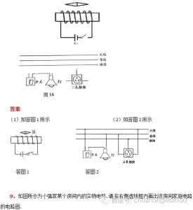 家庭电路真题30例 家庭电路真题30例，中考必得送分题!