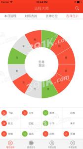 3d五线方法预测步骤 八字预测的步骤和方法