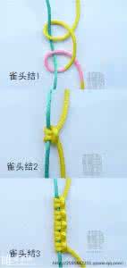 中国结编法 知识宝库==中国结编法(雀头结.秘鲁结.钮扣结)