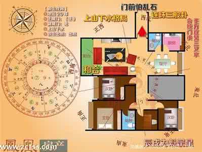 财位测算 如何测家中财位,家中财位在哪里