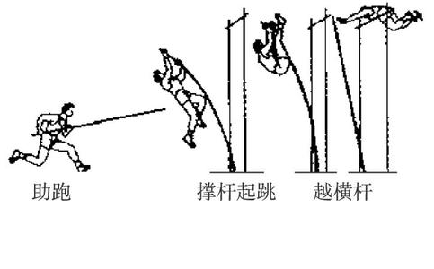 下列关于重力势能 重力势能 关于重力势能，下列说法中正确的是（）A．物体的位置一旦确定，它的重力势能的大小也随之确定B．物体与零