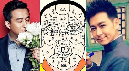 好男人面相 好男人面相 从面相上一眼认出好男人