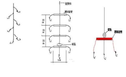海钓用串钩还是爆炸钩 串钩爆炸钩的组钓方法