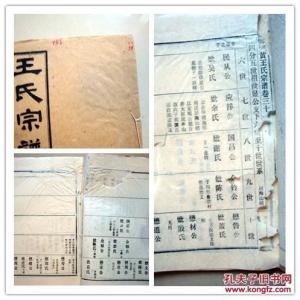 瑜伽的起源和发展历史 谱牒：谱牒-起源，谱牒-历史发展_谱牒