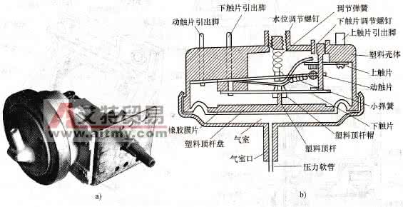 全自动洗衣机排水原理 半自动洗衣机排水原理 全自动洗衣机怎么排水 全自动洗衣机排水原理