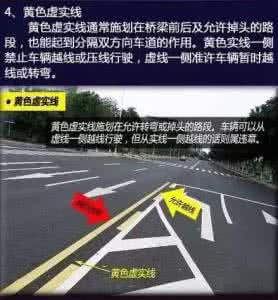交通标线详解 动图详解各种交通标线！