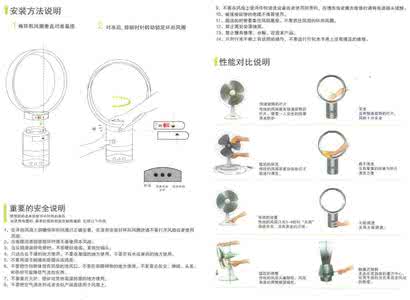 无叶风扇原理优缺点 无叶风扇优缺点 无叶风扇的优点