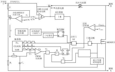 开关电源原理与维修 TOP244Y单片开关电源原理及维修技巧