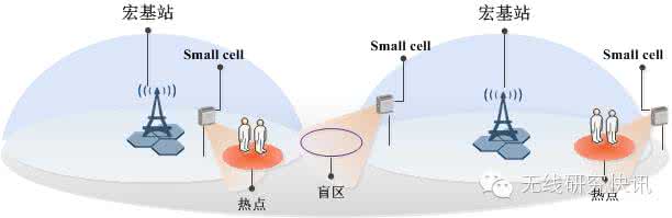 td lte fdd lte td lte fdd lte TD-LTE和FDD-LTE网络制式哪个好 TD-LTE和FDD-LTE区别对比图解