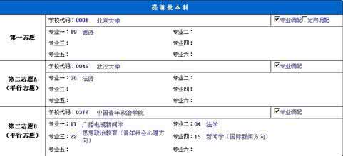 高考志愿填报的重要性 高考志愿填报的基本概念