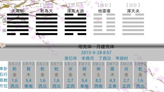 梅花易数起卦 《金口透易·梅花占》起卦法