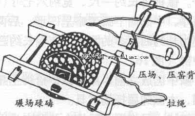 生产工具之农耕用具 农耕生产用具