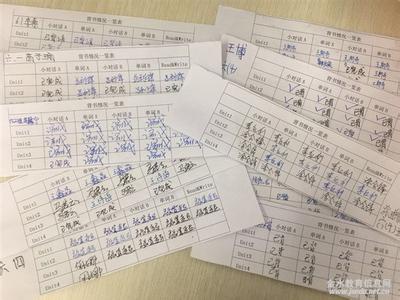 面试高分考生视频 英语四六级高分考生经验分享 四级593 六级603