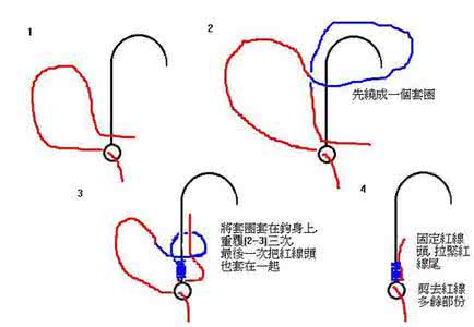 鱼钩鱼线的绑法 如何绑鱼钩,绑鱼线结(图)|渔具配置