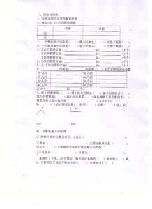 五年级下册数学知识点 五年级数学下册知识点-