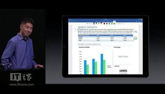 微软编辑器 如何在iPad上编辑微软Office文档?