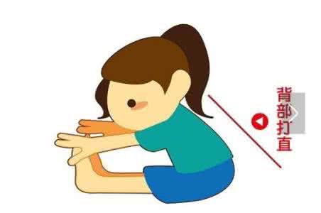 让你的血管变年轻 如何让血管年轻 每天半分钟，血管变年轻！