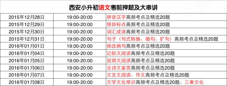 强烈推荐:小升初语文总复习资料汇总(二)