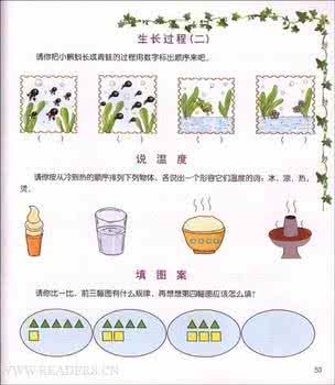 宝宝智力开发 左右脑智力开发 7岁以下宝宝右脑智力开发的重点及游戏