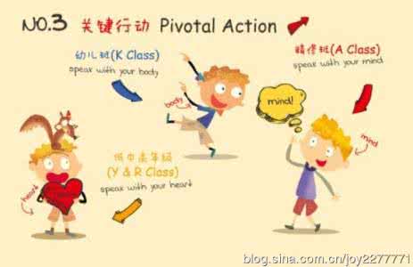 从零开始学英语 从零开始学英语！孩子英语入门用这6招，快速、简单、有效！