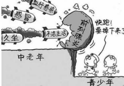 患前列腺炎应注意什么 前列腺炎有什么危害 患有前列腺炎的危害有哪些