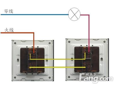 单联双控开关价格 单联双控开关价格 什么是双控开关 双控开关价格