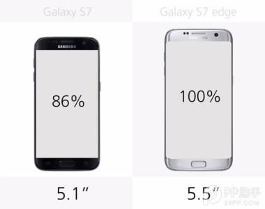 三星贴片电容规格书 三星Galaxy S7/S7 Edge完整规格及细节对比