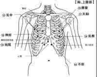 呃逆 中医 呃逆中医