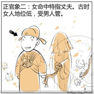 快看漫画同学关系 看漫画学算命