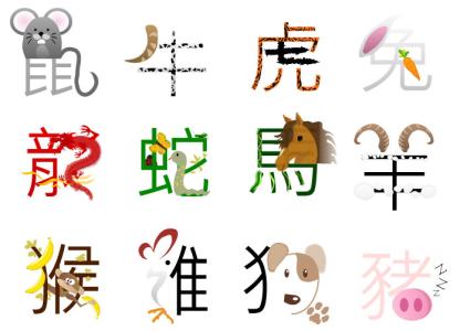 2015年12生肖鸡运气 猴年12生肖感情吉凶排序,今年我的运气还是比较好的~~!