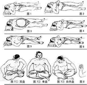 百病揉肚特色疗法 民间按肚特色疗法--腹诊 文档