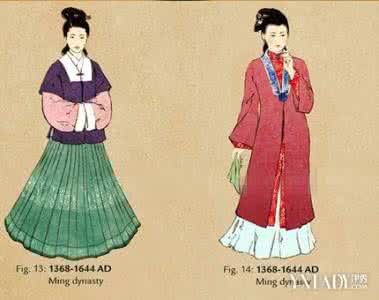 宋朝服饰 宋朝服饰：宋朝服饰纹样