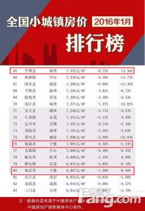 福建福鼎房价多少套房 福建福鼎房价多少套房 解密伪满洲国的房价 买一套房需要3600元