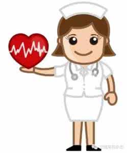 缓解心绞痛的药物 缓解心绞痛，您选对药了吗？