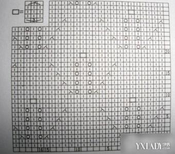 各年龄段毛衣编织尺寸 各年龄段毛衣编织参考尺寸