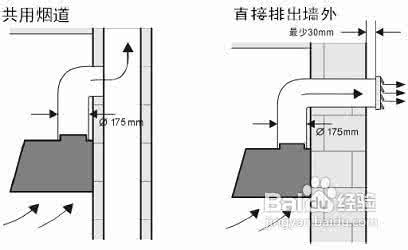 抽油烟机安装方法 抽油烟机安装方法 抽油烟机的安装方法具体是什么？