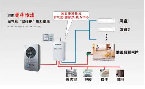 空气源热水器排名 空气源热水器排名 空气源热水器排名 空气源热水器十大品牌排行