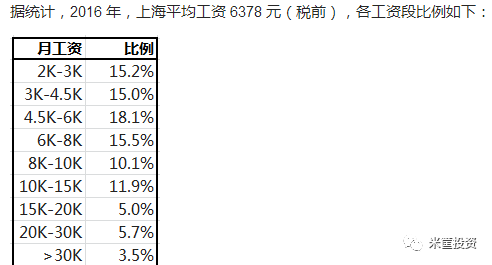 父母养育子女的艰辛 养育子女的公式