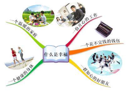 如何修身养性控制情绪 如何修身养性控制情绪?