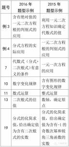 2017河南省中招理化生 2016河南中招说明变化|语数英理化