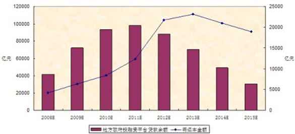 土地适度规模经营 关于土地规模经营情况的报告