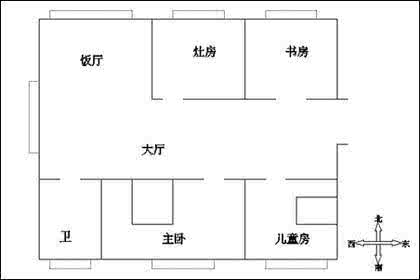 风水学上最完美的户型 风水学上的最完美户型！ (图)