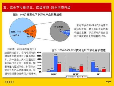 平板电视选购指南 解析:平板电视选购消费者需要注意什么