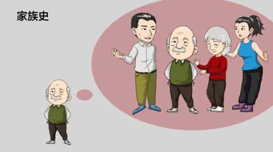 冠心病危险因素 冠心病的10大危险因素 让你长痘痘的10大危险