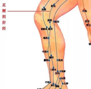 肝不好可刮沙? 每天刮肝经，无病一身轻