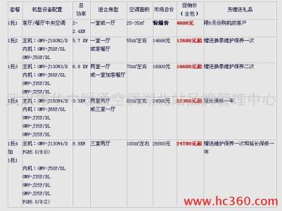 商用中央空调报价表 商用中央空调报价表 商用中央空调报价是多少