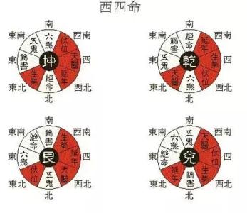 东西方向睡觉头朝向 东西方向睡觉头朝向 东西方向睡觉怎样比较好