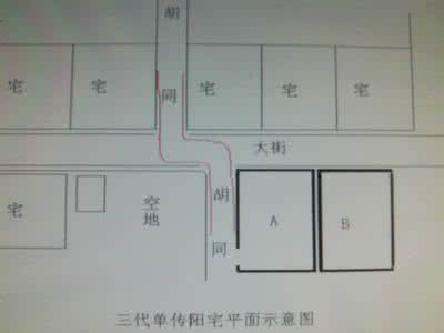 阳宅风水吉凶验证 阳宅风水吉凶验证 阳宅风水中自家房屋与四周楼房的高矮关系吉凶