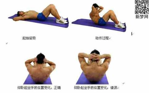 一天做几个仰卧起坐 一天做几个仰卧起坐 仰卧起坐一天应该做几次