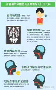 食管癌营养治疗 全程营养支持在食管癌术后疲劳综合征营养管理中的应用效果分析